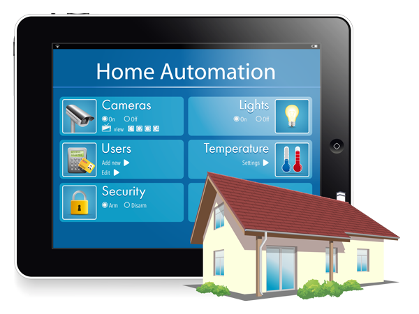Home Automation CDA
